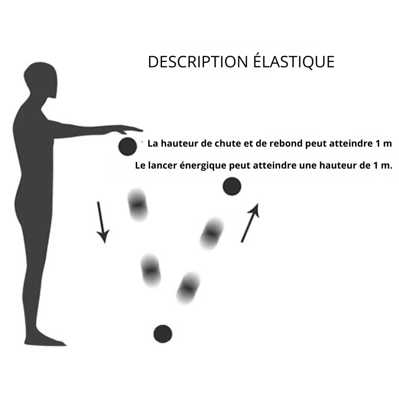 Balle de massage