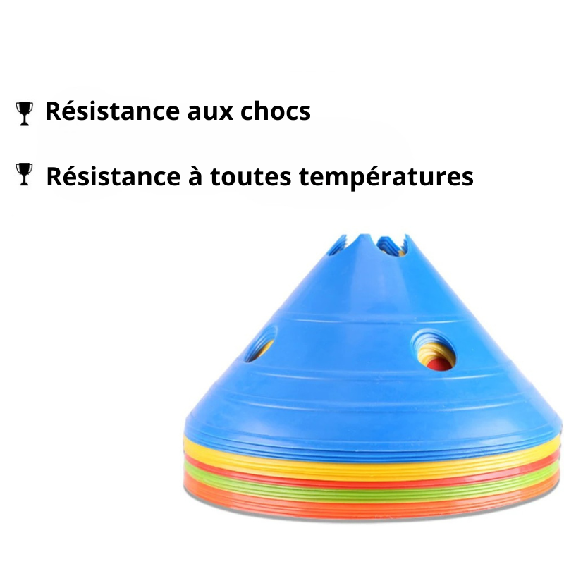 Cônes à trous