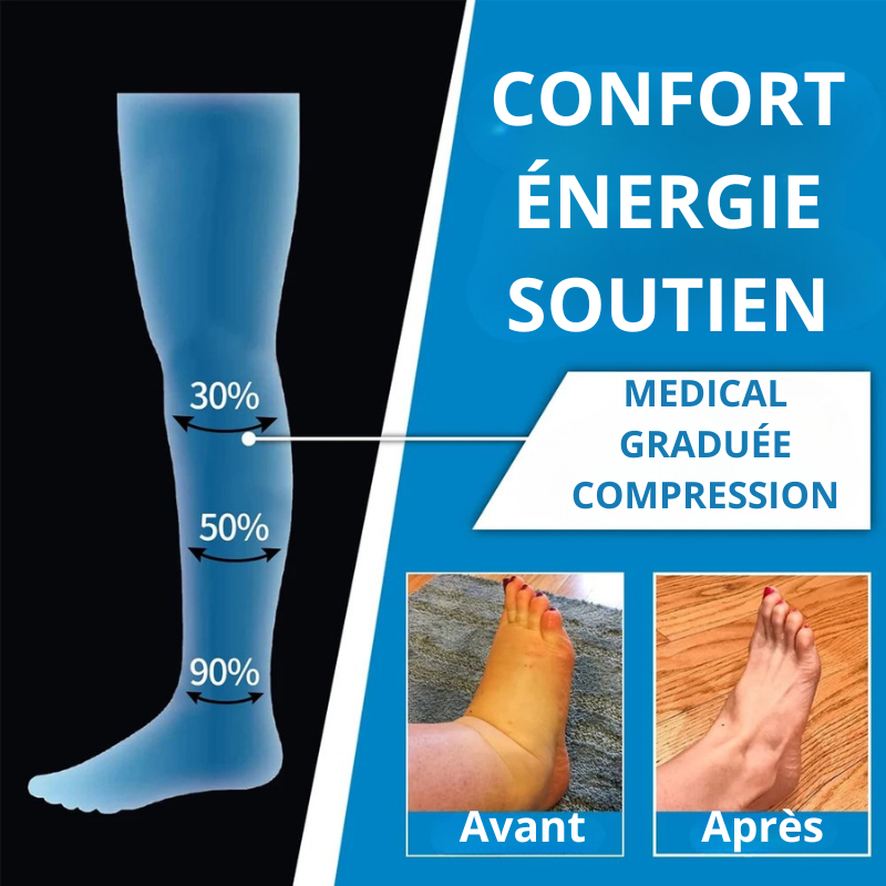 Chaussette de contention sport