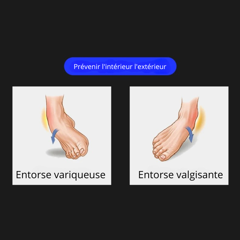 Chevillère pour le sport
