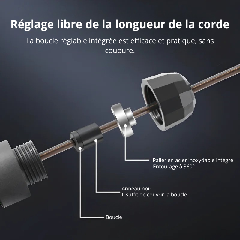 Corde à sauter