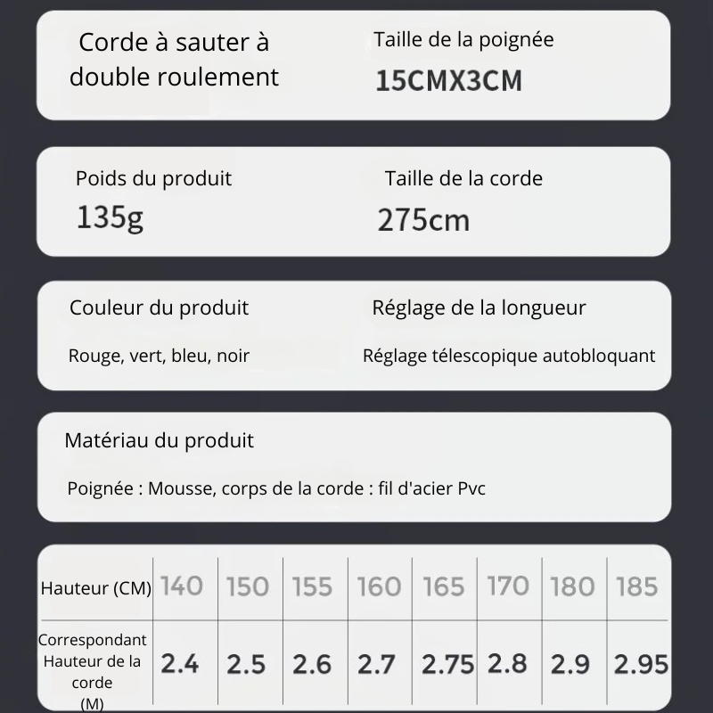 Corde à sauter