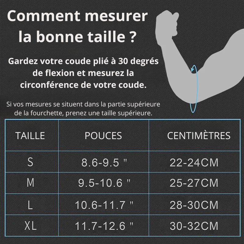 Coudière tendinite
