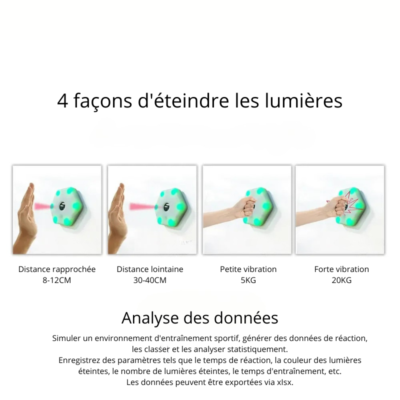 Lampe d'entraînement de réaction