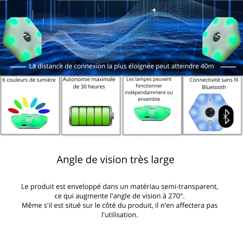 Lampe d'entraînement de réaction