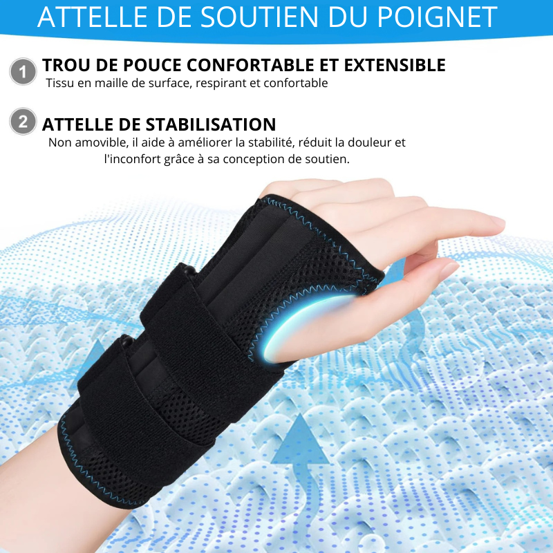 Attelle de poignet