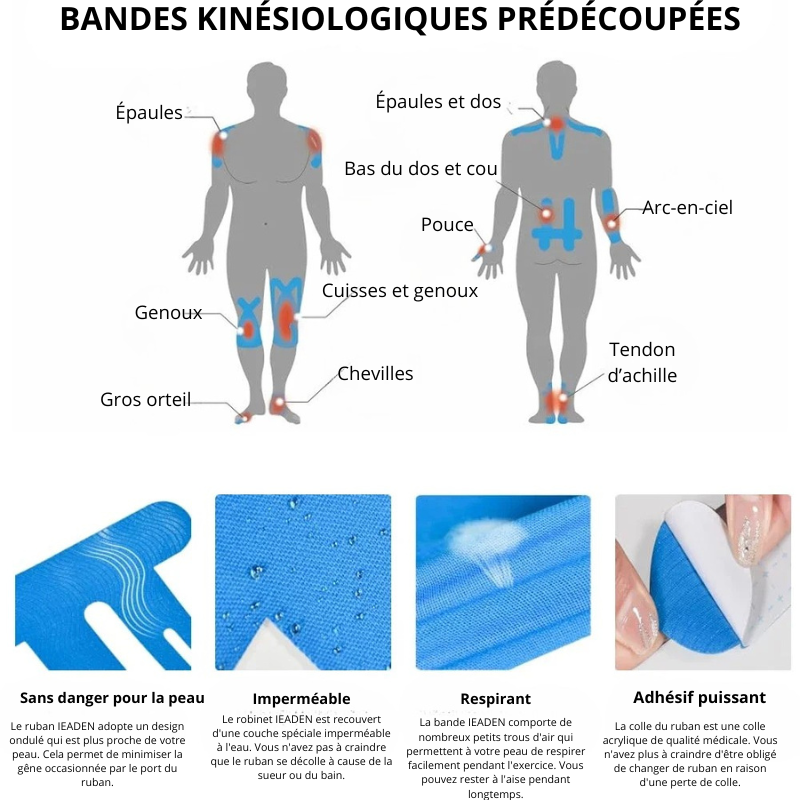 Bande kinésiologie genou